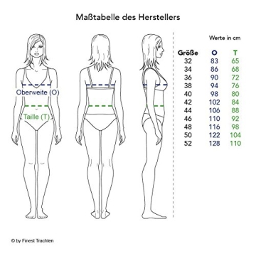 Midi Dirndl Line in Hellblau von Tramontana, Größe:38;Farbe:Hellblau - 6